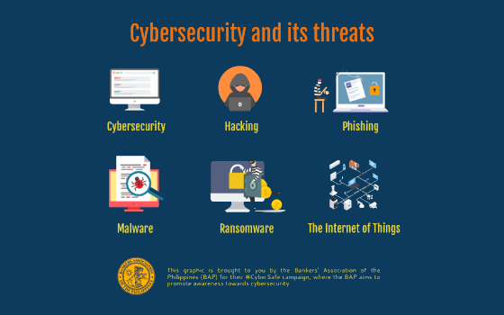 A Guide to Cybersecurity Threats