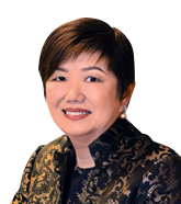 Ms. Patricia May T. Siy